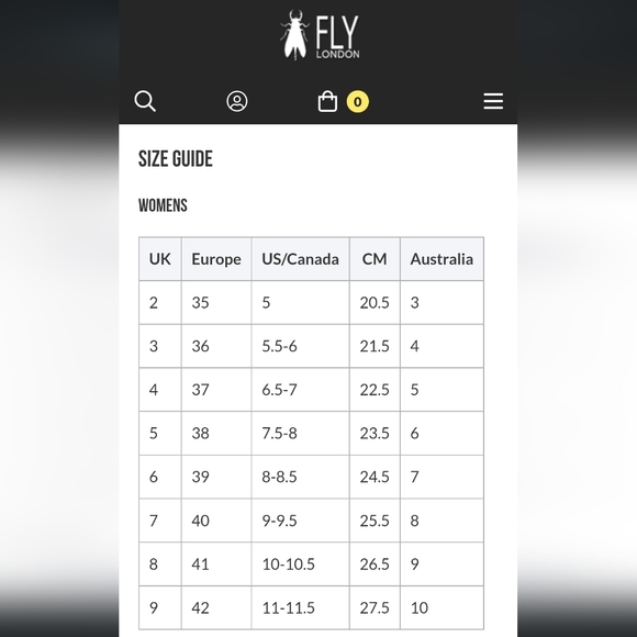 Fly London Yua Green Leather Platform Wedges 38 - Picture 9 of 9